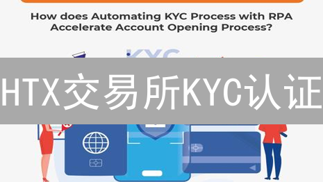 HTX交易所KYC认证：新手指南，5步解锁交易自由！