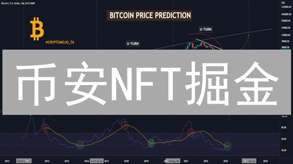 币安NFT掘金：5招精选潜力爆款，新手也能赚！